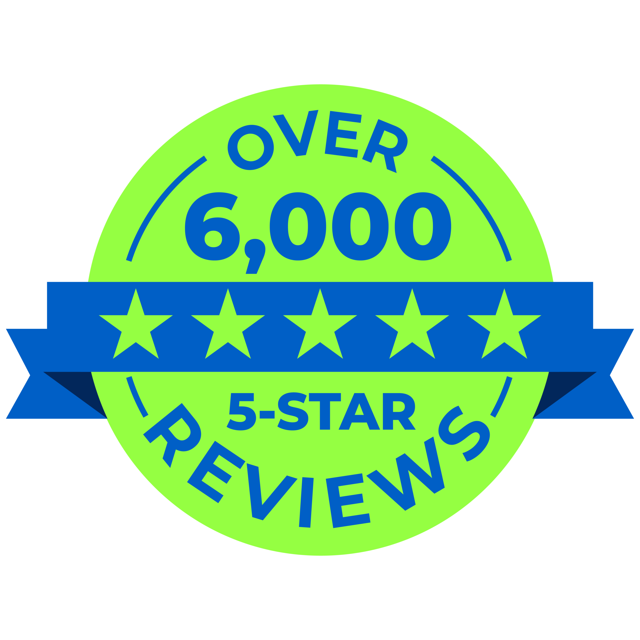 Over 6,000 5-star Reviews!